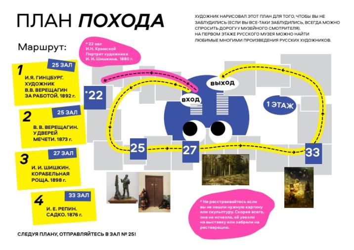  Русский музей представляет проект «Мы в музей»